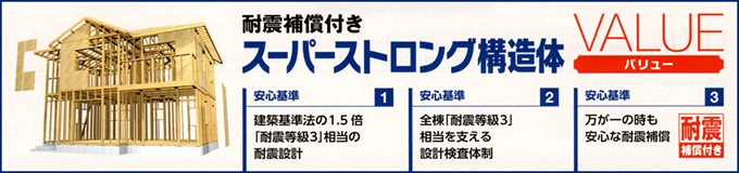 耐震補償付き スーパーストロング構造体バリュー